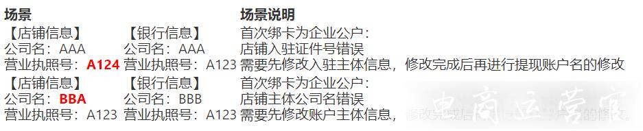 拼多多企業(yè)店鋪如何修改提現(xiàn)賬戶(hù)?提現(xiàn)賬戶(hù)信息修改操作